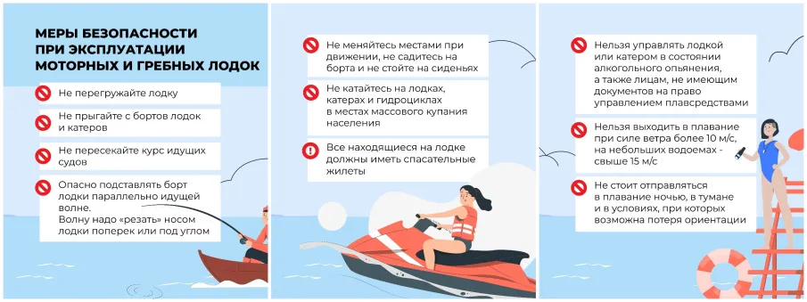 Памятка безопасности на маломерных судах